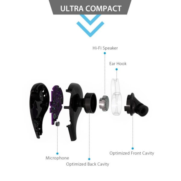 AUKEY EP-B4 Sport In-Ear Wireless Headset Bluetooth 4.1 Stereo Noise Cancelling