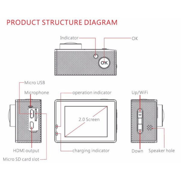 GoPlus 12MP Full HD 1080p Wi-Fi Waterproof 30m Action Cam 2" LCD + Remote View