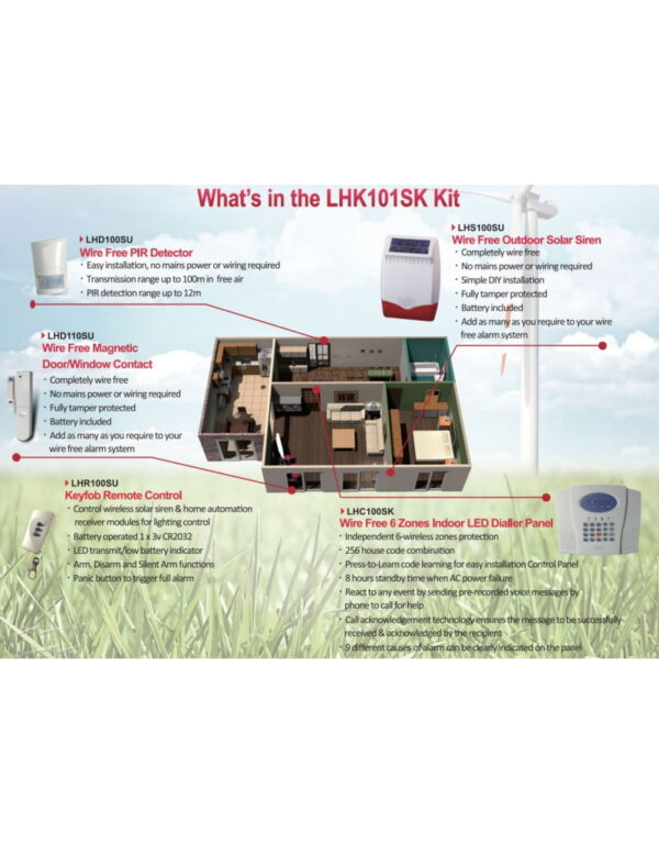 6 Zone LuxHome Wireless Alarm Kit 2 PIRs, 1 Panel, 1 Siren, 2 Door Detectors, 1 Remote