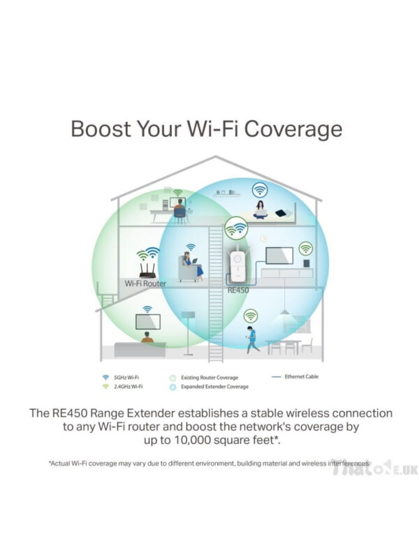 TP-LINK AC1750 Dual Band Broadband/Wi-Fi Extender, Wi-Fi Booster/Hotspot with 1 Gigabit Port, UK Plug (RE450)