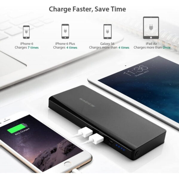 Swees 20000mAh High Capacity Power Bank, Dual USB Port with Powerful 3.5A Output, External Battery Pack